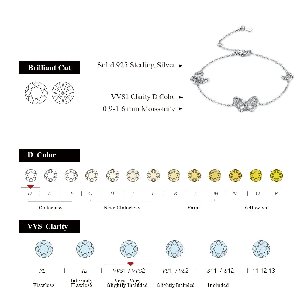 Delicate Butterfly Moissanite Bracelet