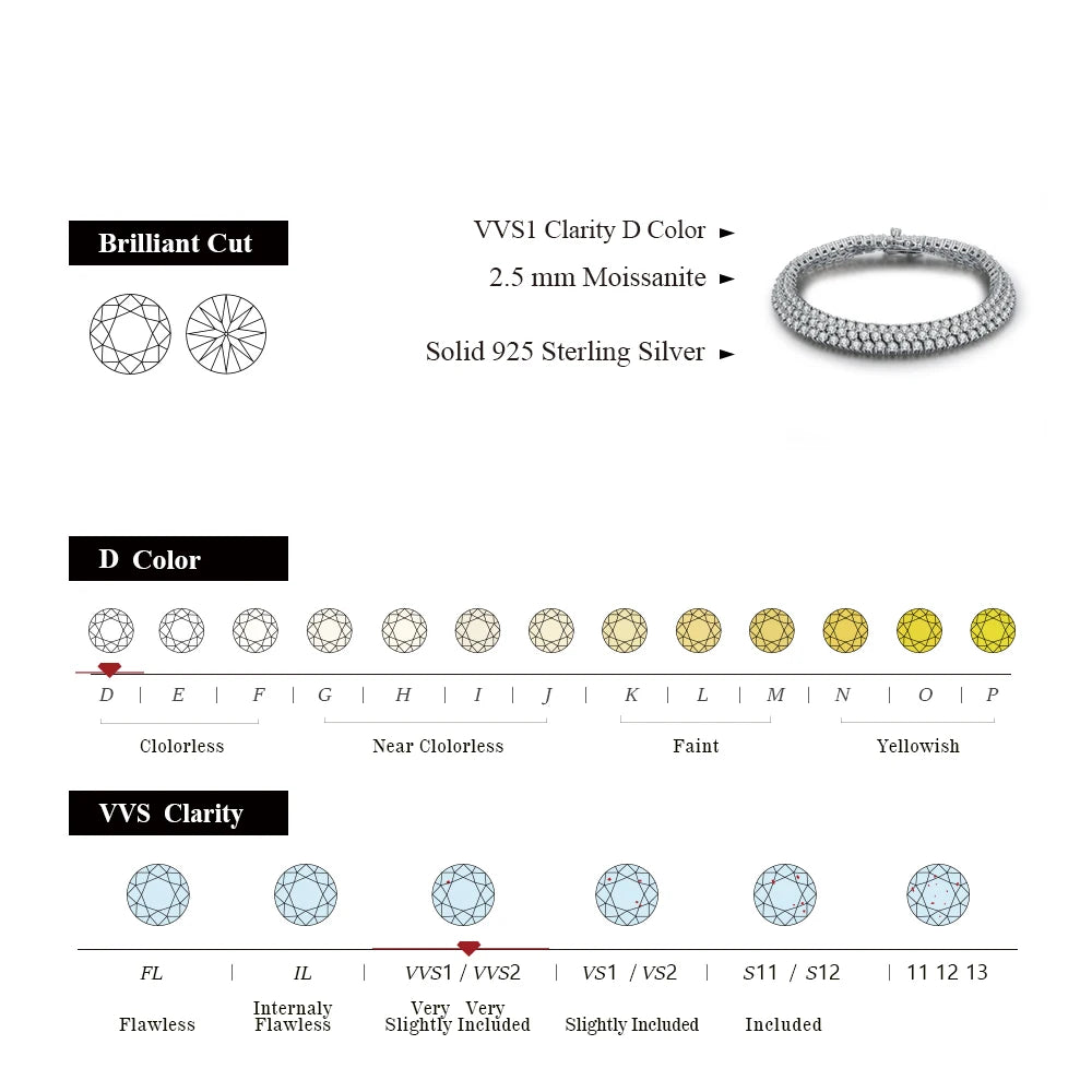 Elegant Wide Moissanite Tennis Bracelet
