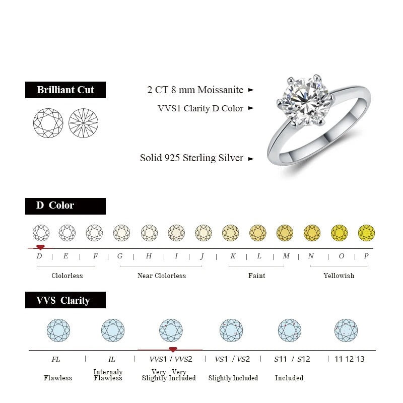 Tania - 1-3 ct