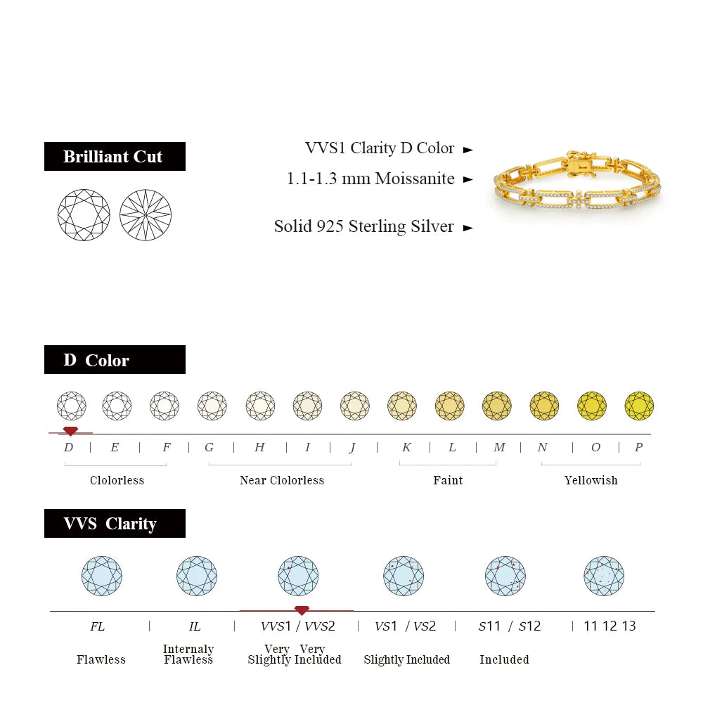 Omaia Bracelet - 1.1 - 1.3 mm